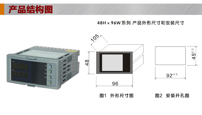 數(shù)顯控制儀，DT406智能雙回路數(shù)顯表，雙回路數(shù)顯控制儀產(chǎn)品結(jié)構(gòu)圖