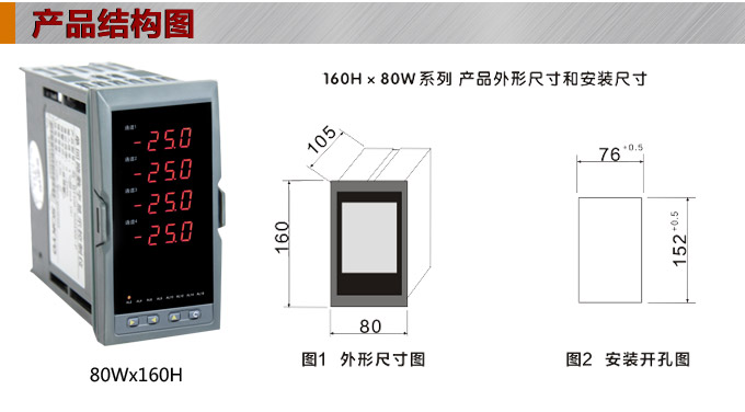 數(shù)顯控制儀，DT520智能四回路數(shù)顯表，多回路巡檢控制儀產(chǎn)品結(jié)構(gòu)圖