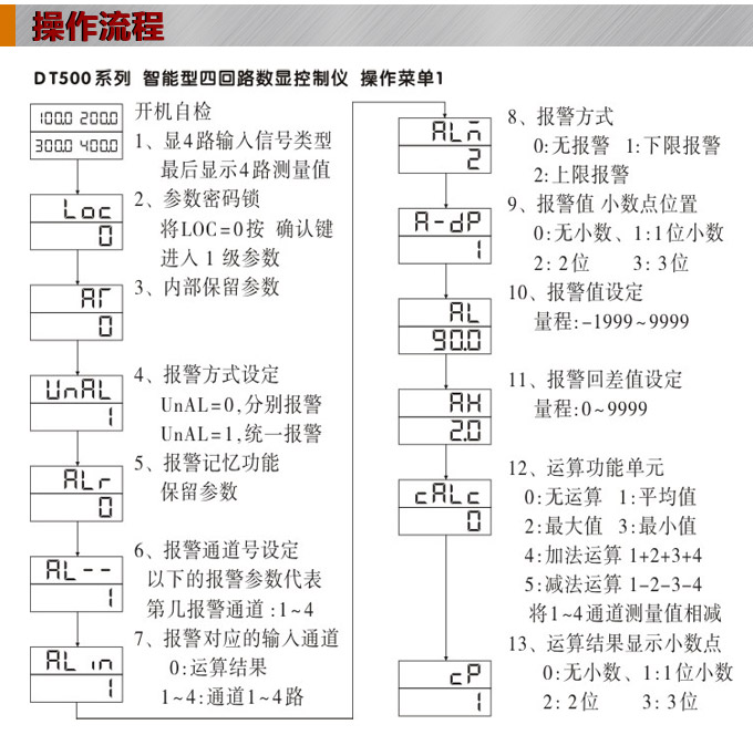 數(shù)顯控制儀，DT520智能四回路數(shù)顯表，多回路巡檢控制儀操作流程