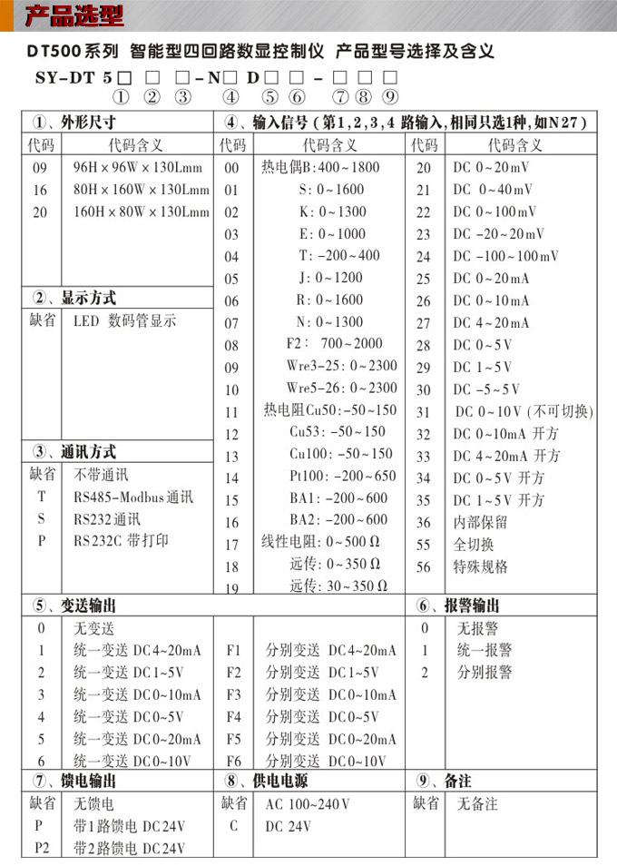 數(shù)顯控制儀，DT520智能四回路數(shù)顯表，多回路巡檢控制儀產(chǎn)品選型