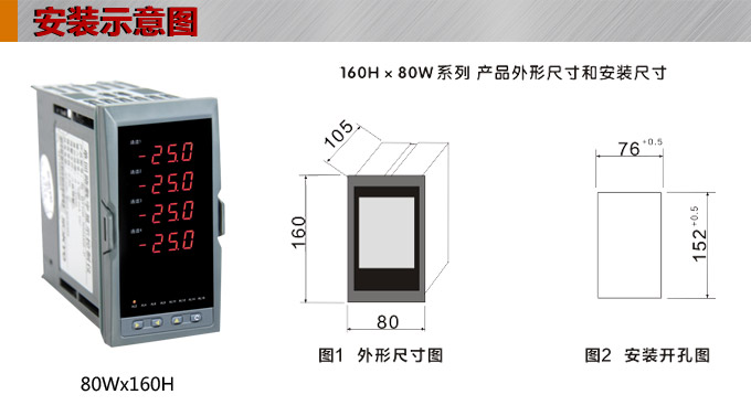 數(shù)顯控制儀，DT520智能四回路數(shù)顯表，多回路巡檢控制儀安裝示意圖