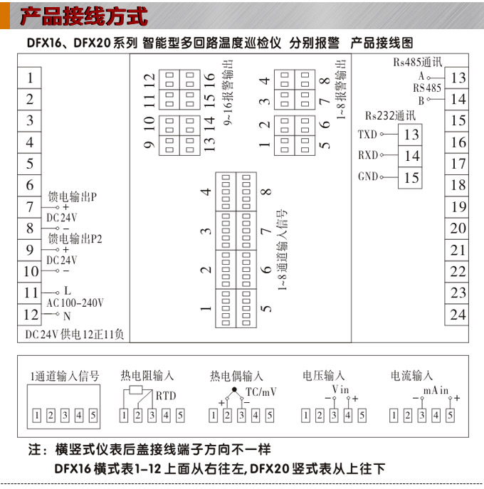 溫度巡檢儀，DFX9多回路溫度巡檢儀，多回路巡檢控制儀接線方式