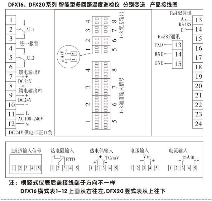 溫度巡檢儀，DFX9多回路溫度巡檢儀，多回路巡檢控制儀接線方式1