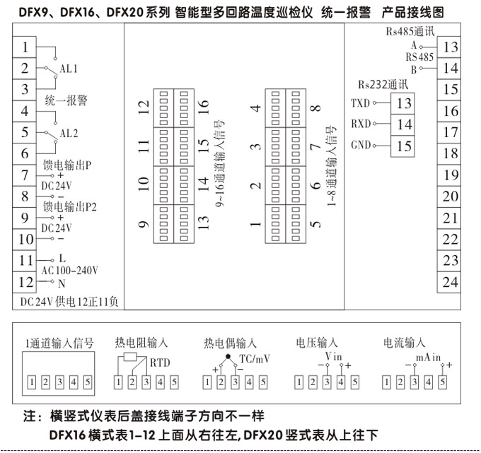 溫度巡檢儀，DFX9多回路溫度巡檢儀，多回路巡檢控制儀接線方式2 