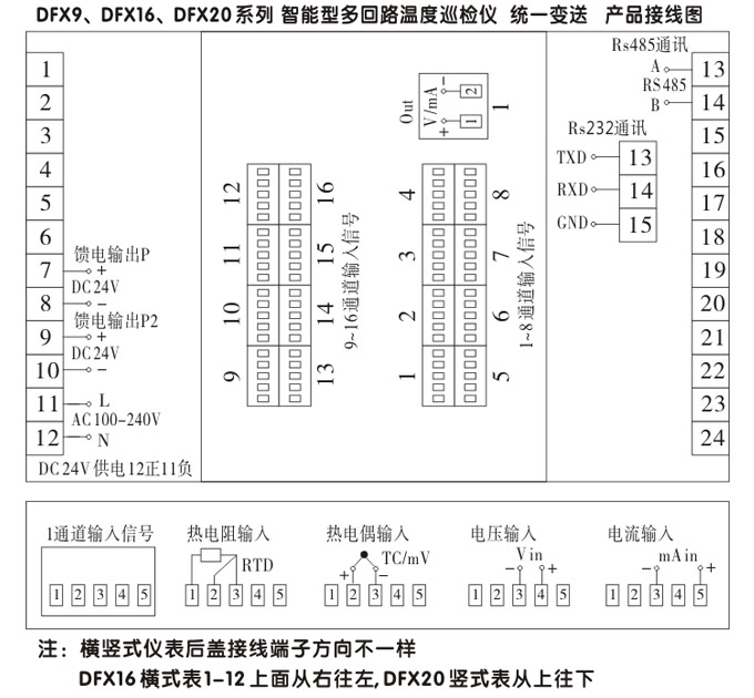 溫度巡檢儀，DFX9多回路溫度巡檢儀，多回路巡檢控制儀接線方式3