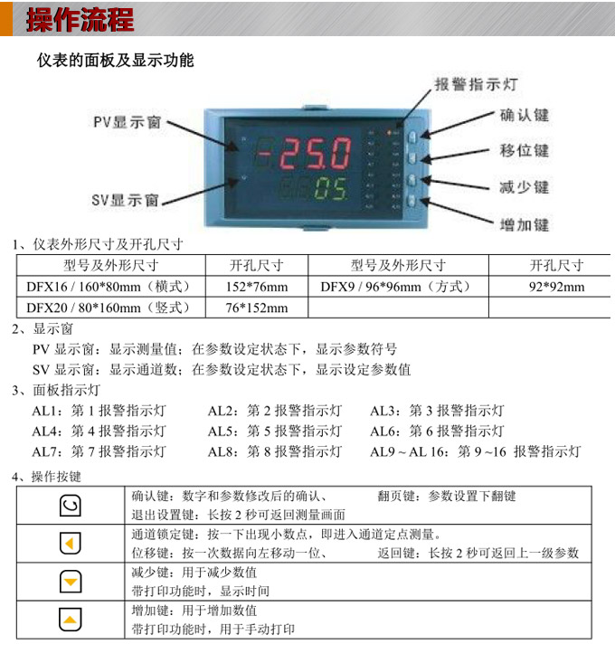 溫度巡檢儀，DFX9多回路溫度巡檢儀，多回路巡檢控制儀操作流程