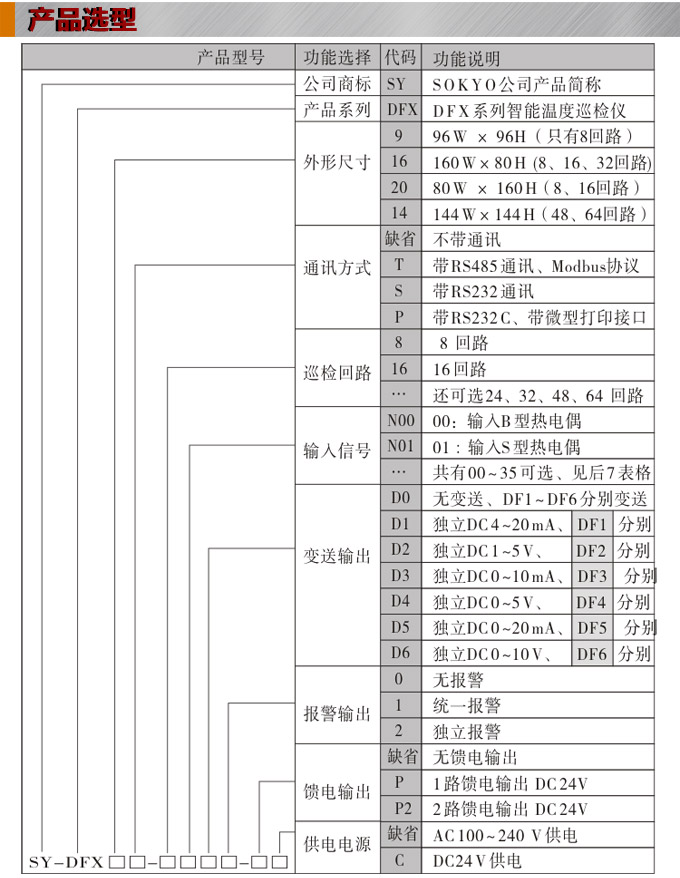 溫度巡檢儀，DFX9多回路溫度巡檢儀，多回路巡檢控制儀產(chǎn)品選型