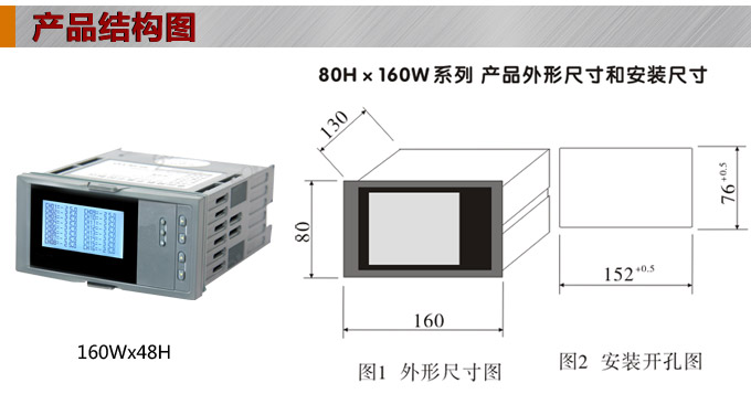 智能溫度巡檢儀，DFX16液晶溫度巡檢儀，多回路巡檢控制儀結(jié)構(gòu)圖