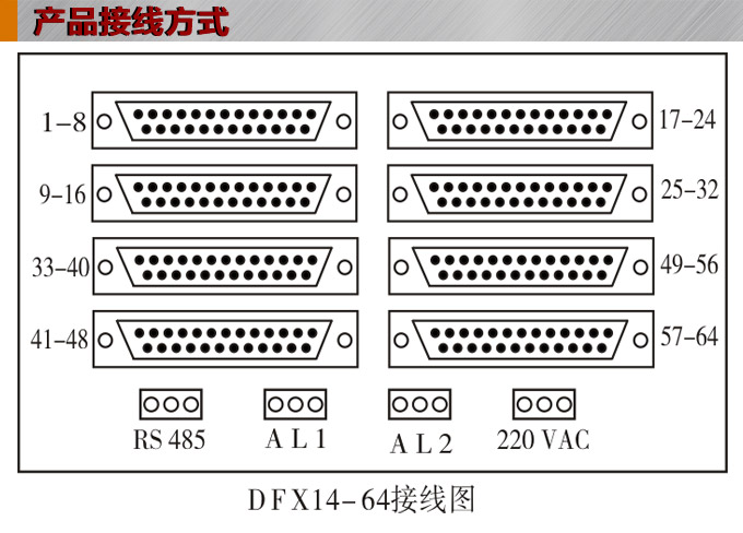 溫度巡檢儀，DFX14多回路溫度巡檢儀，多回路巡檢控制儀接線方式