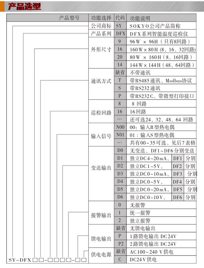 溫度巡檢儀，DFX14多回路溫度巡檢儀，多回路巡檢控制儀產(chǎn)品選型