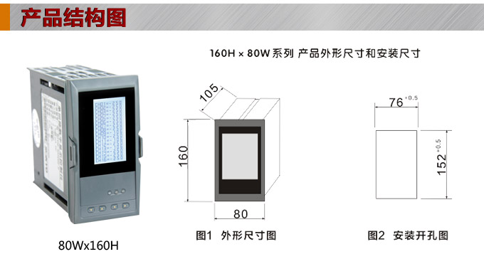 智能溫度巡檢儀，DFX20液晶溫度巡檢儀，多回路巡檢控制儀結(jié)構(gòu)圖