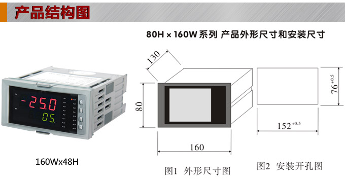 溫度巡檢儀，DFX16多回路溫度巡檢儀，多回路巡檢控制儀結(jié)構(gòu)圖