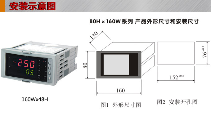 溫度巡檢儀，DFX16多回路溫度巡檢儀，多回路巡檢控制儀安裝示意圖