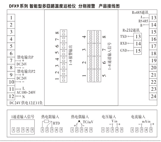 溫度巡檢儀，DFX9多回路溫度巡檢儀，多回路巡檢控制儀接線方式4