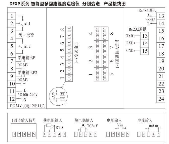 溫度巡檢儀，DFX9多回路溫度巡檢儀，多回路巡檢控制儀接線方式4