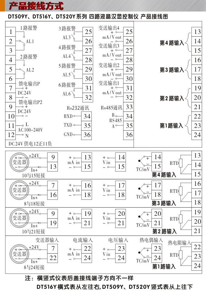 液晶漢顯控制儀，DT516四回路液晶顯示表，液晶顯示控制儀接線方式  