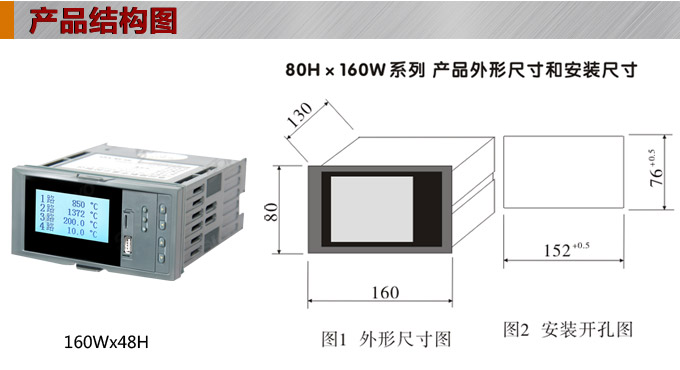 液晶漢顯控制儀，DT516四回路液晶顯示表，液晶顯示控制儀結(jié)構(gòu)圖