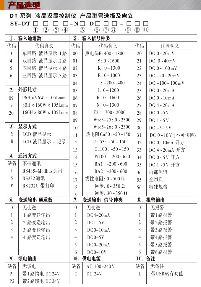 液晶漢顯控制儀，DT516四回路液晶顯示表，液晶顯示控制儀產(chǎn)品選型