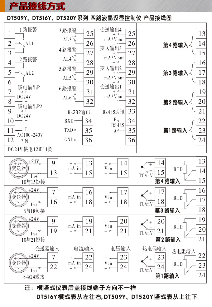 液晶漢顯控制儀，DT520四回路液晶顯示表，液晶顯示控制儀接線方式  