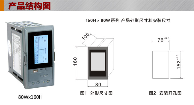 液晶漢顯控制儀，DT520四回路液晶顯示表，液晶顯示控制儀 產(chǎn)品結(jié)構(gòu)圖  