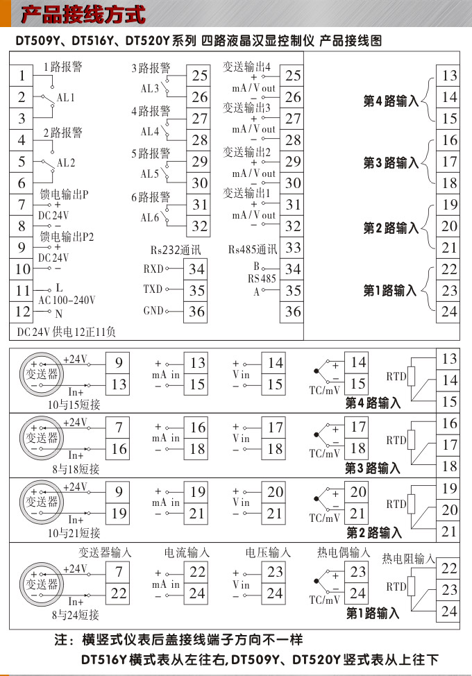 液晶漢顯控制儀，DT509四回路液晶顯示表，液晶顯示控制儀接線方式  