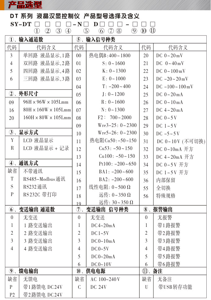 液晶漢顯控制儀，DT509四回路液晶顯示表，液晶顯示控制儀產(chǎn)品選型  