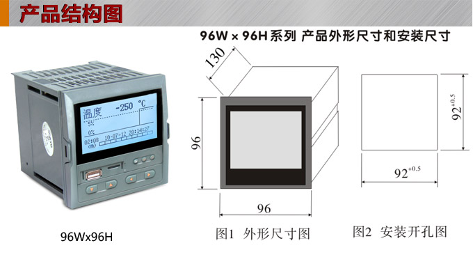 液晶漢顯控制儀,DT609三回路液晶顯示表,液晶顯示控制儀結(jié)構(gòu)圖