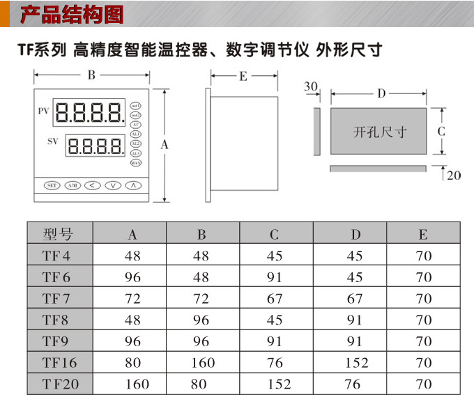 溫度控制器，TF16高精度溫控器，溫控表，高精度控制器結(jié)構(gòu)圖