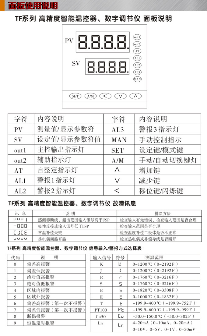 溫度控制器，TF16高精度溫控器，溫控表，高精度控制器面板使用說明