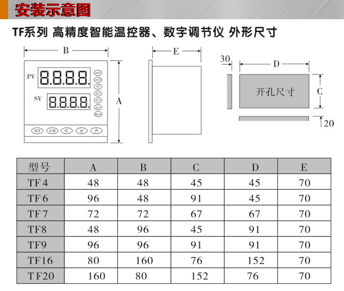 溫度控制器，TF16高精度溫控器，溫控表，高精度控制器安裝示意圖