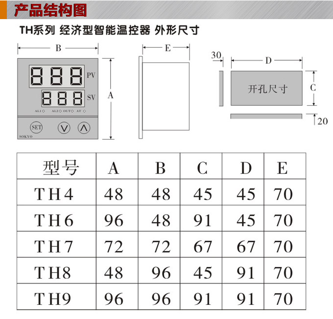 溫控器,TH8經(jīng)濟(jì)型溫度控制器,溫控表結(jié)構(gòu)圖