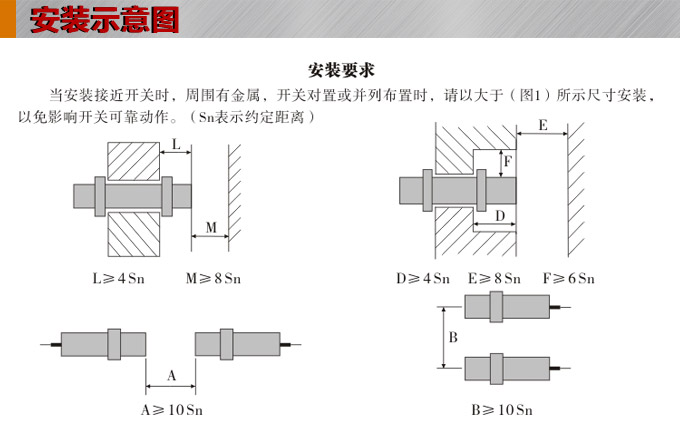 電感式接近開(kāi)關(guān),TX-30圓柱形接近開(kāi)關(guān)安裝示意圖