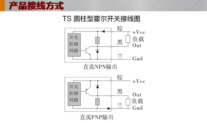 霍爾開關,TS-12圓柱形霍爾開關,接近傳感器接線圖