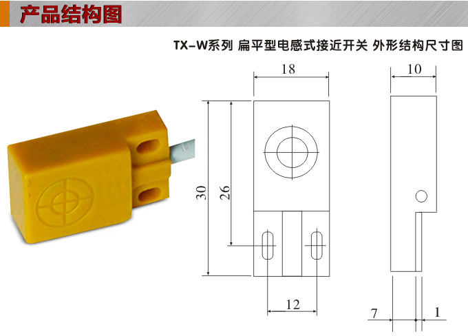 電感式接近開(kāi)關(guān),TX-W扁平形接近開(kāi)關(guān),接近傳感器結(jié)構(gòu)圖