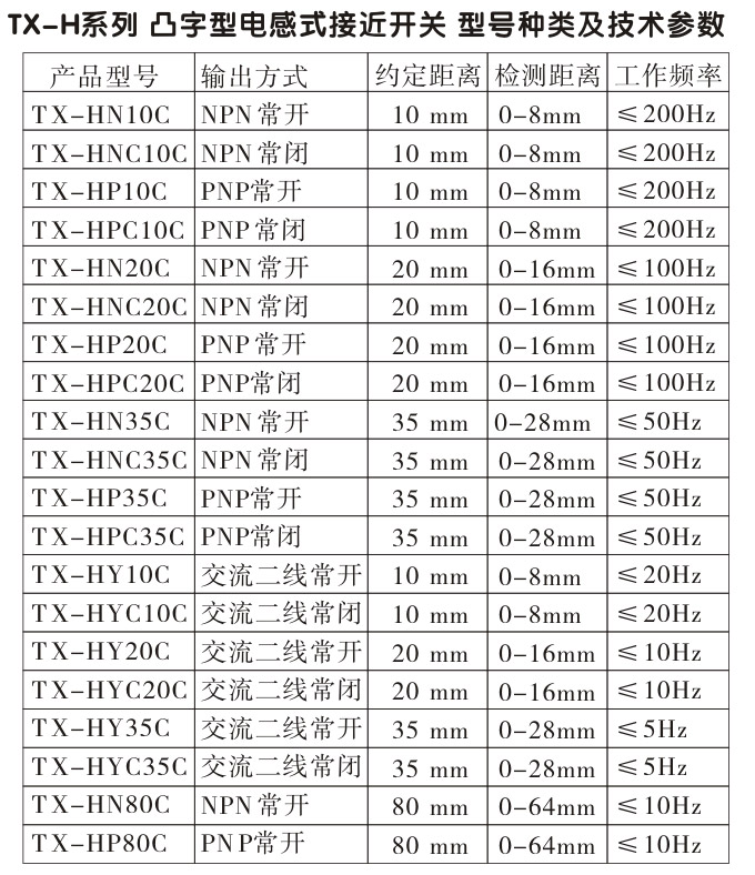 電感式接近開關(guān),TX-H凸字型接近開關(guān),接近傳感器選型參數(shù)