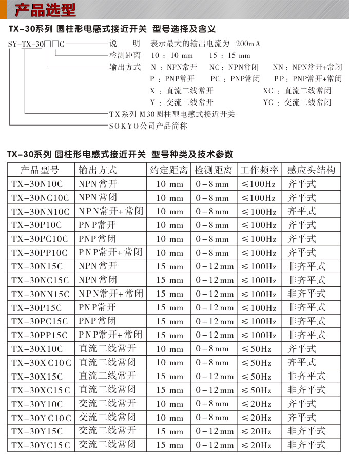 電感式接近開(kāi)關(guān),TX-30圓柱形接近開(kāi)關(guān)產(chǎn)品選型