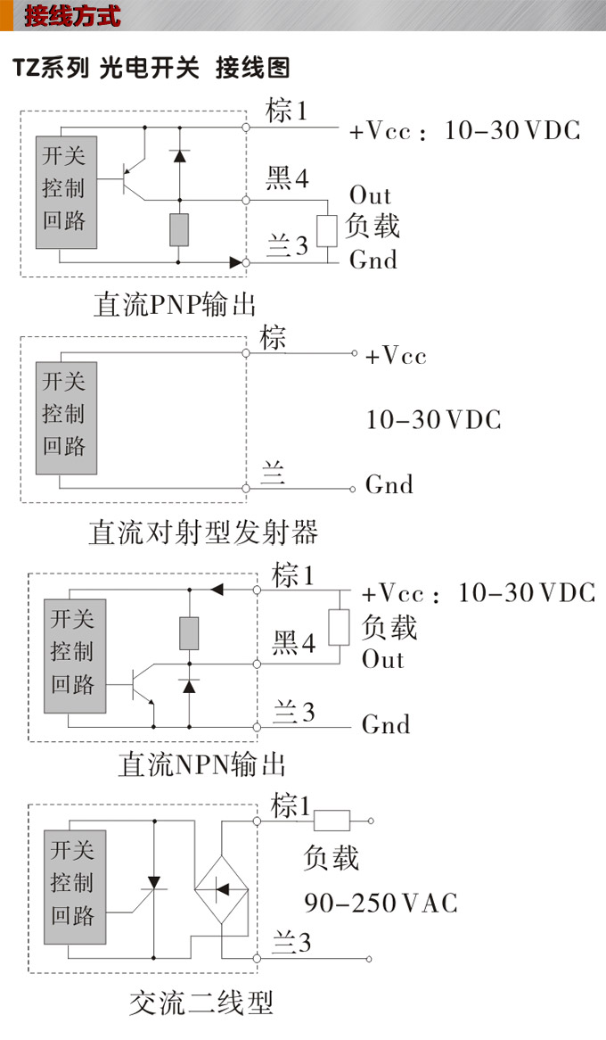  光電開關(guān),TZ-M18圓柱形光電開關(guān),光電傳感器接線圖