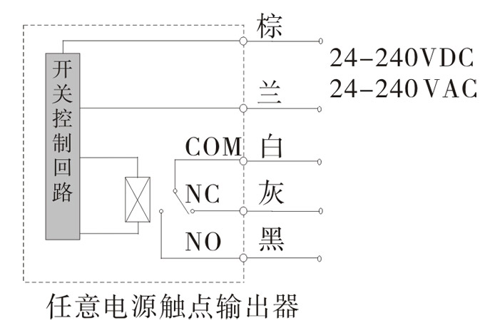  光電開關(guān),TZ-M18圓柱形光電開關(guān),光電傳感器接線圖2