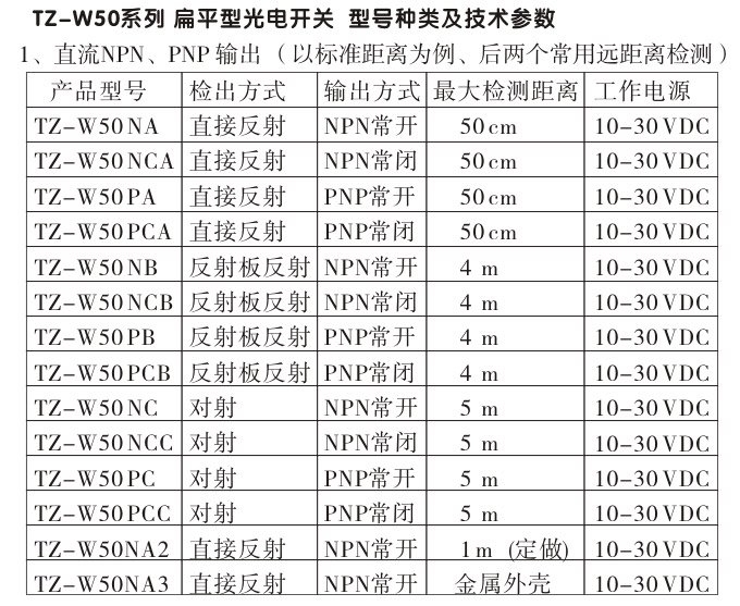 光電開關(guān),TZ-W50扁平形光電開關(guān),光電傳感器選型種類（技術(shù)參數(shù)）