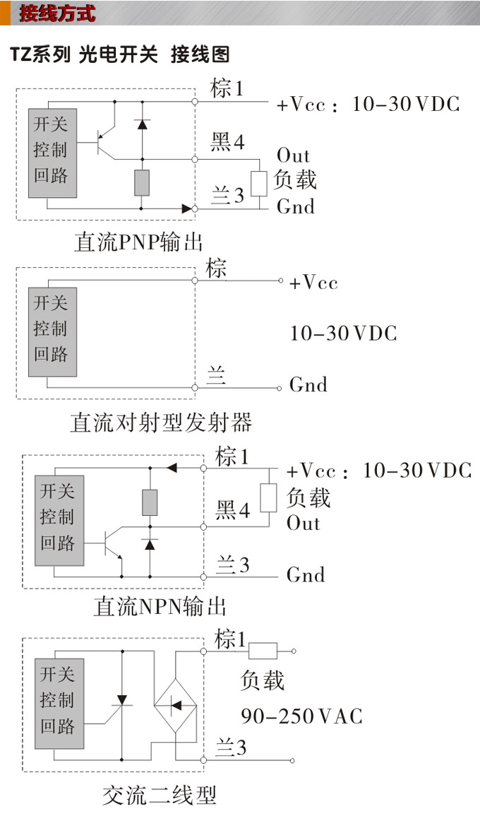 光電開關，TZ-U槽形光電開關，光電傳感器接線圖1