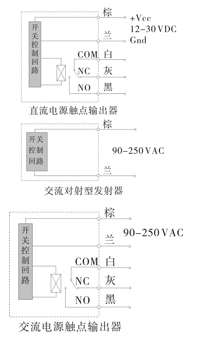 光電開關，TZ-U槽形光電開關，光電傳感器接線圖2