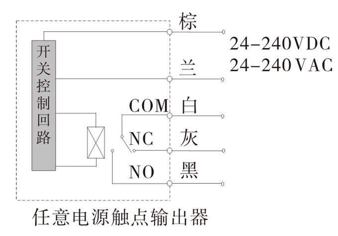 光電開關，TZ-U槽形光電開關，光電傳感器接線圖3