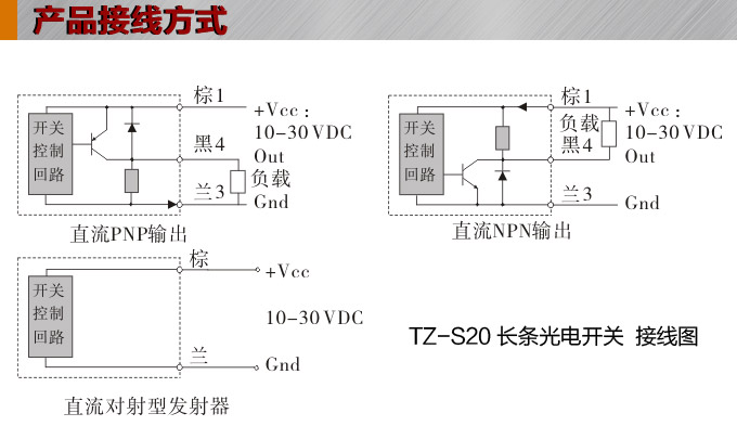 光電開關(guān),TZ-S20長(zhǎng)條形光電開關(guān),光電傳感器接線圖