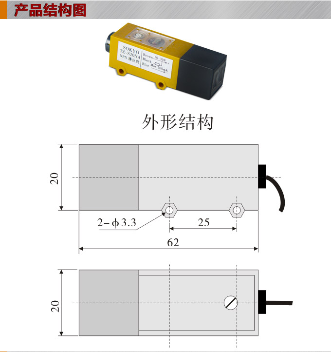 光電開關(guān),TZ-S20長(zhǎng)條形光電開關(guān),光電傳感器結(jié)構(gòu)圖