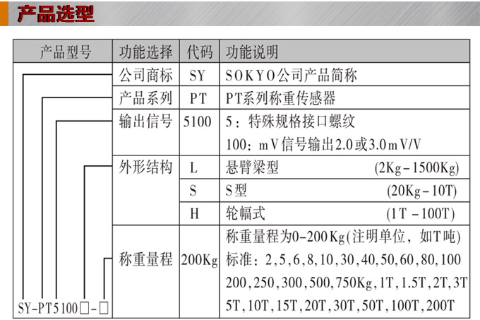 稱重傳感器,PT5100H輪幅式稱重傳感器,重量傳感器產(chǎn)品選型