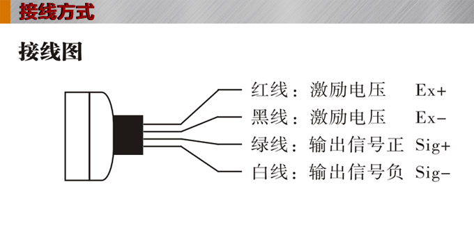 稱重傳感器,PT5100L梁形稱重傳感器,重量傳感器接線圖