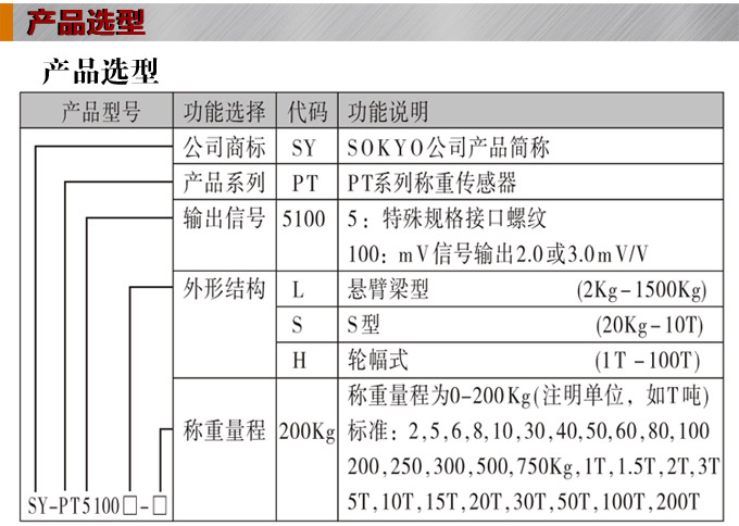 稱重傳感器,PT5100L梁形稱重傳感器,重量傳感器產品選型