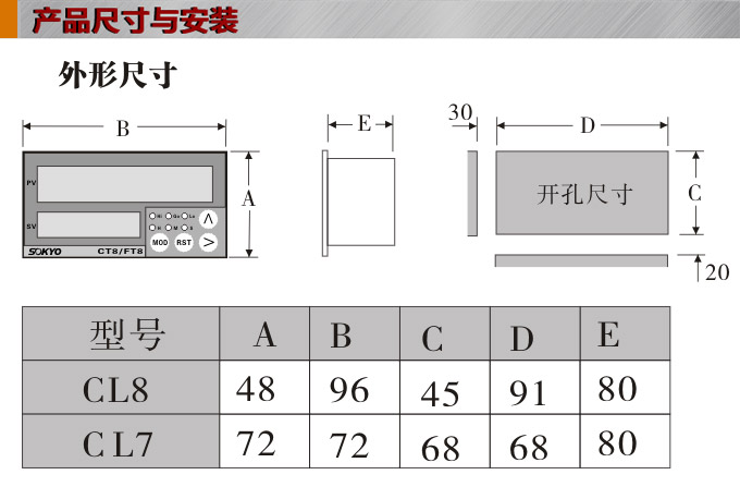 電子計數(shù)器,CL智能線速長度儀結(jié)構(gòu)圖