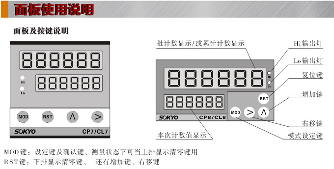 電子計數(shù)器,CL智能線速長度儀面板使用說明