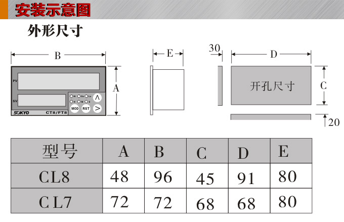 電子計數(shù)器,CL智能線速長度儀安裝示意圖